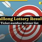 shillong lottery